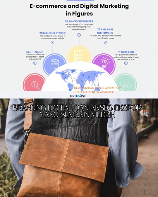 Branding Digital dan Akses Ekspor yang Semakin Mudah