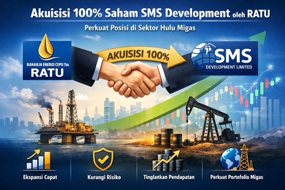 Dampak Akuisisi SMS Development terhadap Kinerja RATU