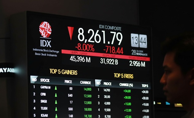 IHSG Anjlok Tajam Saat Pembukaan Perdagangan