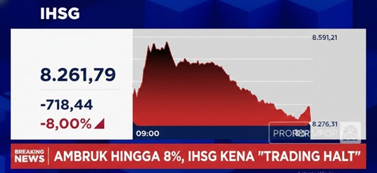 Dampak Trading Halt Masih Terasa