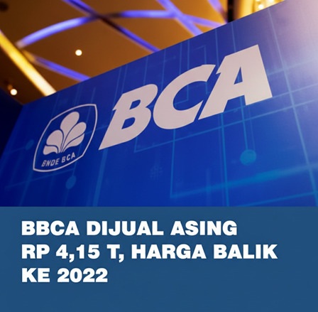Fundamental BCA Masih Kuat di Tengah Tekanan Pasar