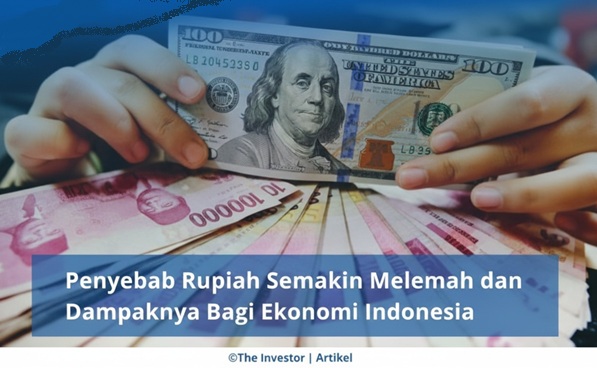 Dampak Pelemahan Rupiah terhadap Pasar Finansial