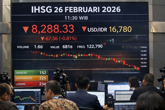 Penyebab IHSG Melemah 0,81% pada Sesi I
