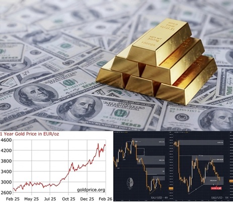 Gold Dekati Tertinggi Satu Bulan dan Catat Reli Kuat
