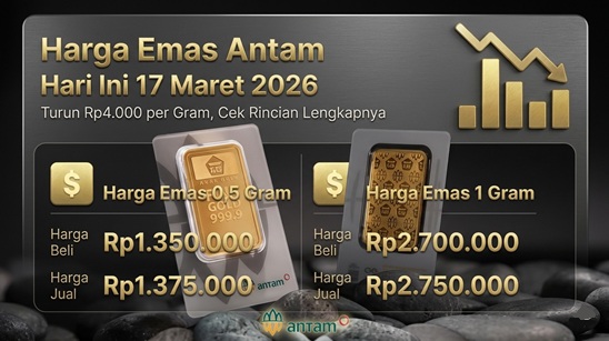 Harga Emas Antam 17 Maret 2026 Turun Rp4.000
