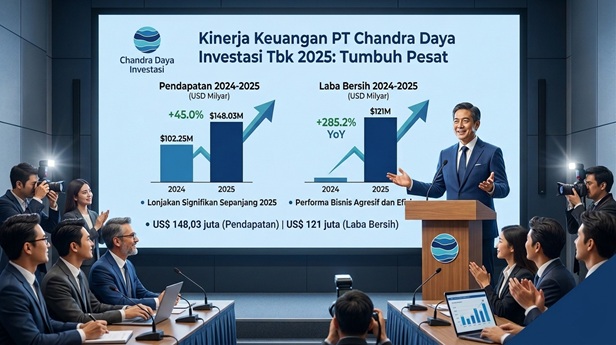 Kinerja Keuangan PT Chandra Daya Investasi Tbk Tumbuh Pesat di 2025