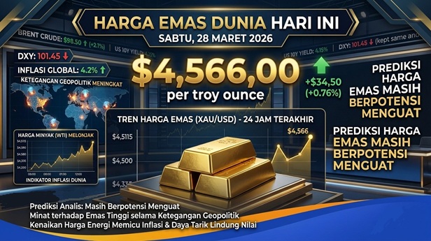 Prediksi Harga Emas Masih Berpotensi Menguat