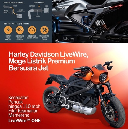 Teknologi Modern dan Performa Instan