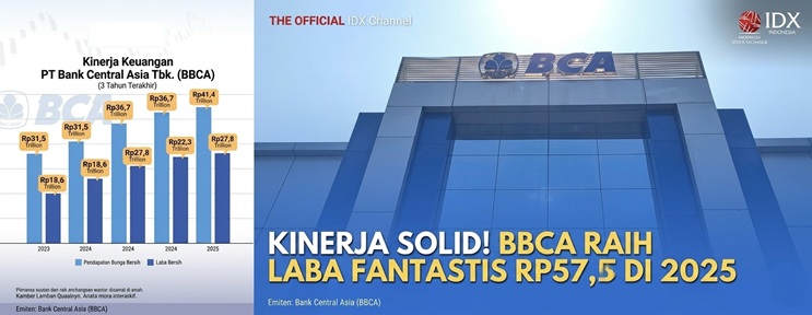 Fundamental Kuat Perkuat Prospek