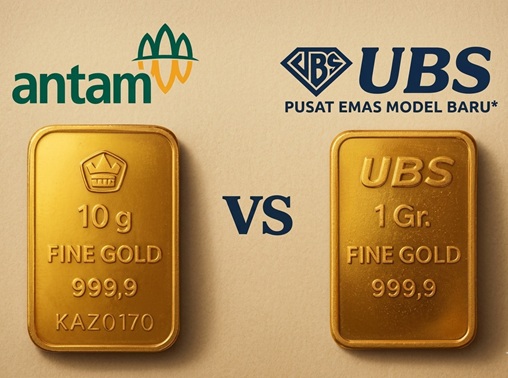 Harga Emas UBS dan Pilihan Ukuran