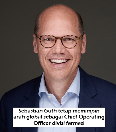 Peran Strategis Pimpinan Global dalam Menjaga Momentum