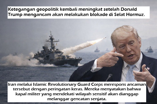 Ancaman dan Respons Iran