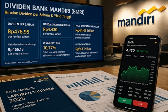 Rincian Dividen per Saham dan Yield Tinggi