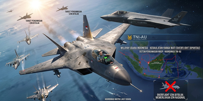 Isu Overflight dan Kedaulatan Wilayah Udara