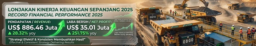 Lonjakan Kinerja Keuangan Sepanjang 2025