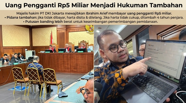 Uang Pengganti Rp5 Miliar Menjadi Hukuman Tambahan