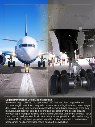 Dugaan Penumpang Gelap Masih Diselidiki