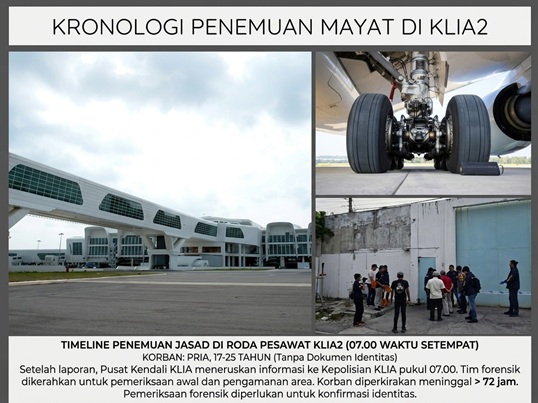 Kronologi Penemuan Mayat di KLIA2