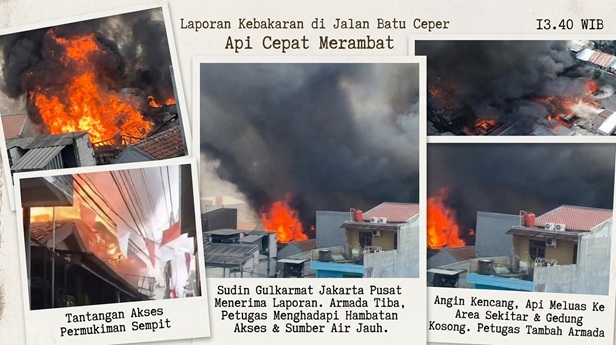 Api Cepat Merambat di Jalan Batu Ceper