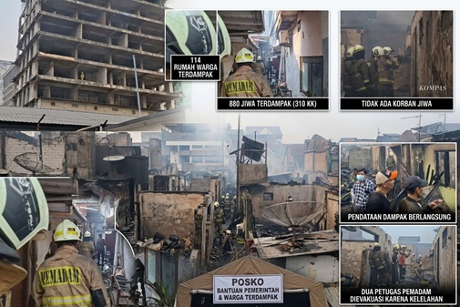 Sebanyak 114 Rumah Warga Terdampak