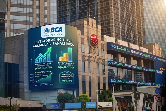 Investor Asing Terus Akumulasi Saham BBCA