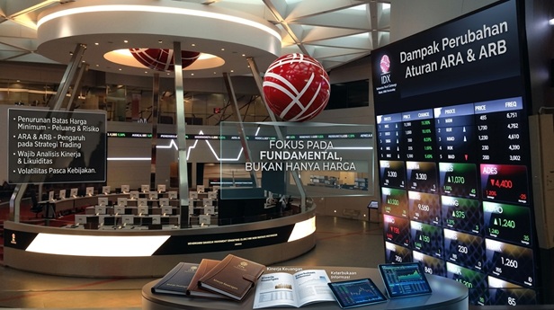 Dampak Perubahan Aturan bagi Investor