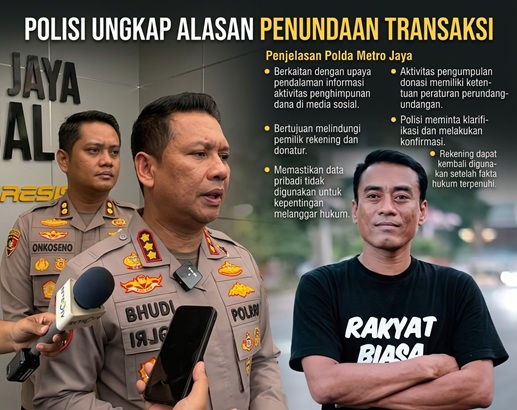 Polisi Ungkap Alasan Penundaan Transaksi