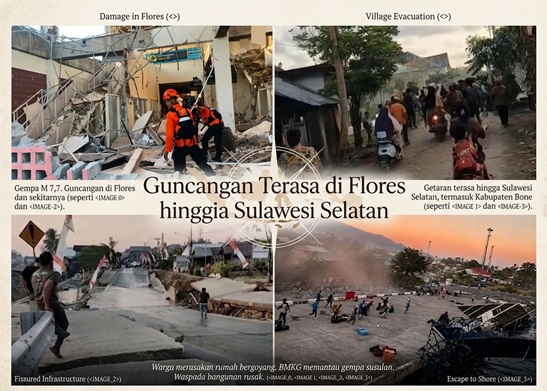 Korban Gempa Flores dan Kerusakan Terus Didata