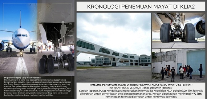 Mayat Ditemukan di Ruang Roda Pesawat KLIA2