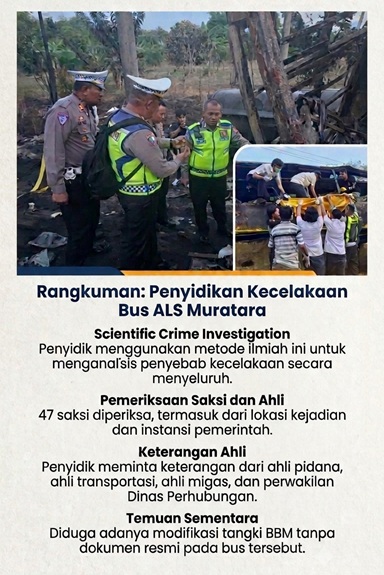 Polisi Periksa 47 Saksi dan Sejumlah Ahli