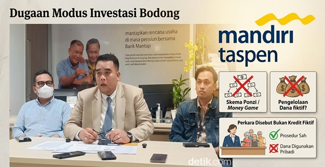 Dugaan Modus Investasi Bodong. Perkara Disebut Bukan Kredit Fiktif