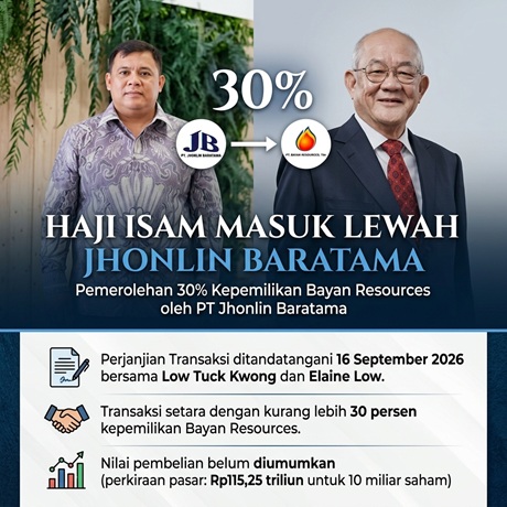 Haji Isam Masuk Lewat Jhonlin Baratama
