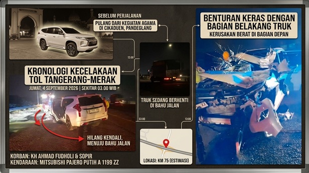 Kronologi Kecelakaan di Tol Tangerang-Merak