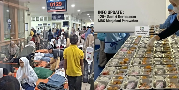 Santri Keracunan MBG Sidoarjo, Ratusan Jalani Perawatan