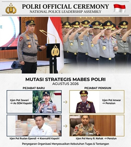 Mutasi Polri Agustus 2026, 11 Irjen Masuk Daftar