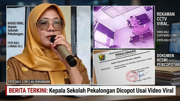Kepala Sekolah Pekalongan Dicopot Usai Video Viral